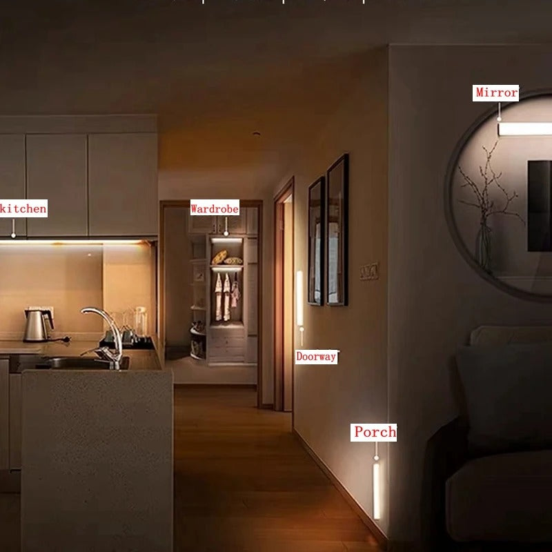 BeamSense 3.0 | Wireless LED Motion Sensor Light 2
