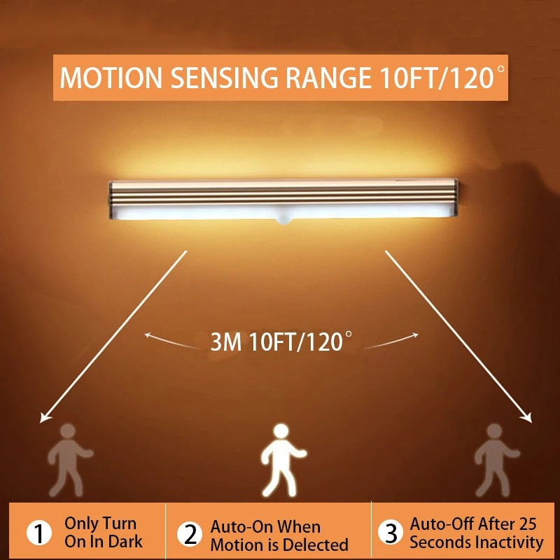 BeamSense 3.0 | Wireless LED Motion Sensor Light 2