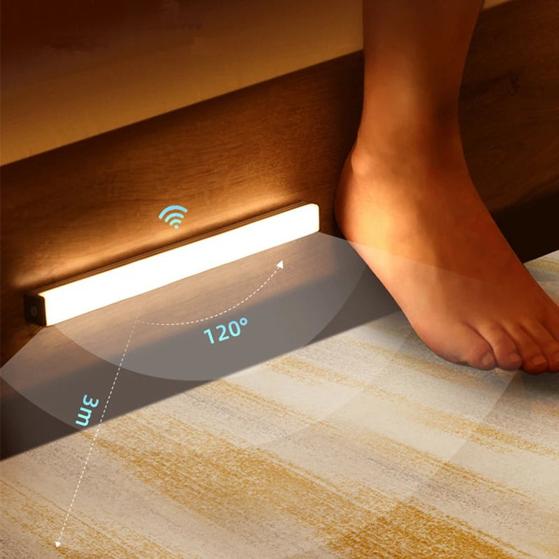 BeamSense 3.0 | Wireless LED Motion Sensor Light 2